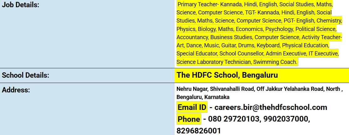 School Jobs at  The HDFC School, Bengaluru ,  Bengaluru (Bangalore) Urban